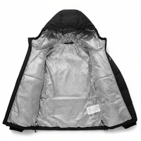 KLanko ThermoCore Jacket – Heizbare Winterjacke mit wiederaufladbarem System